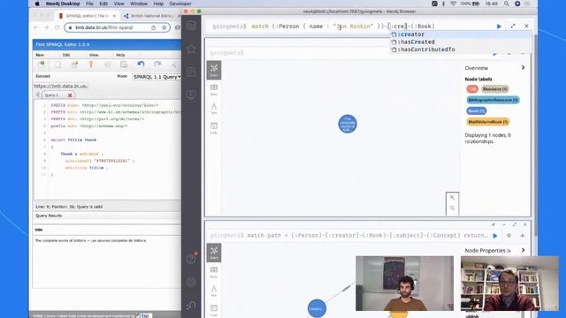 Going Meta Ep1: Cypher and SPARQL side by side смотреть онлайн