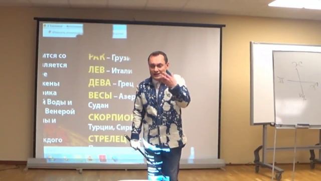 Топотезия. Самые агрессивные страны. смотреть онлайн