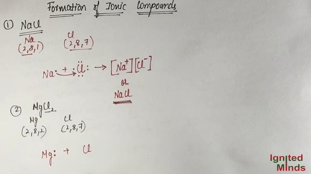 Class 10th Science | How do Metals and Non-Metals React? | Ionic Compounds | Chapter 3 | NCERT смотреть онлайн
