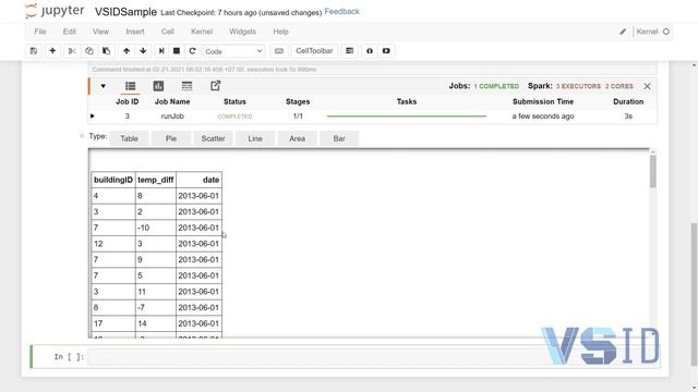 Big Data with Python and Spark in HDInsight смотреть онлайн