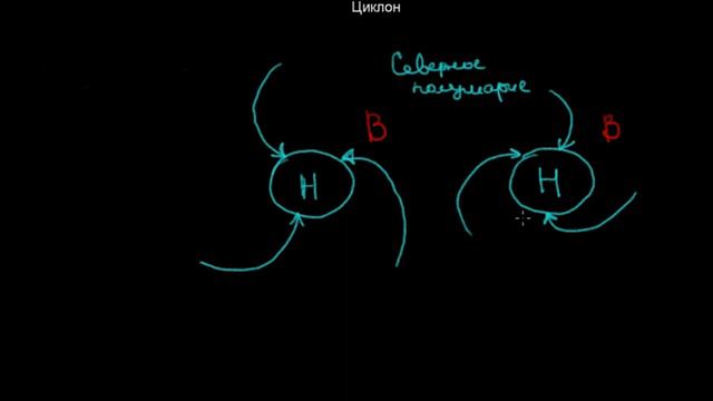 143 Циклон смотреть онлайн