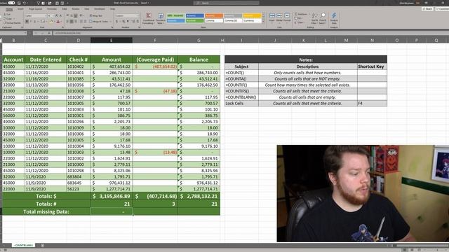 Eliot's Excel Exercises: =COUNTBLANK() смотреть онлайн