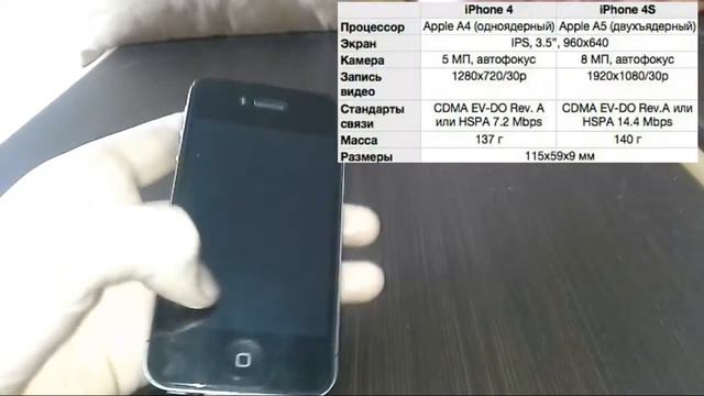 Супер обзор на iPhone 4s