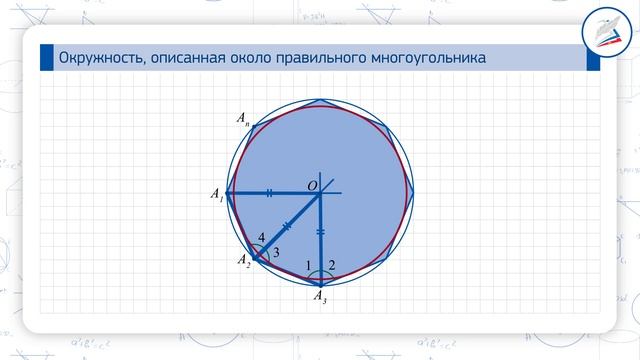 Правильный многоугольник. Окружность, описанная около правильного многоугольника. смотреть онлайн