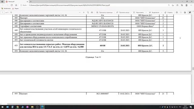 Система вентиляции и кондиционирования исполнительная документация смотреть онлайн