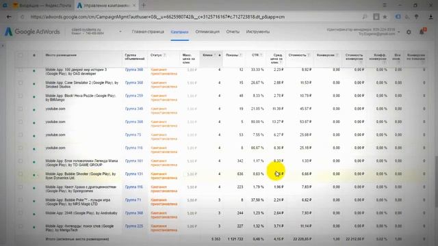 Как не слить бюджет в КМС (Google Adwords)? ??