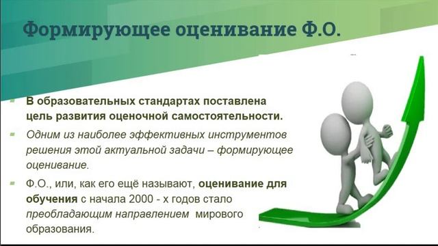 Формирующее оценивание в условиях реализации ФГОС смотреть онлайн
