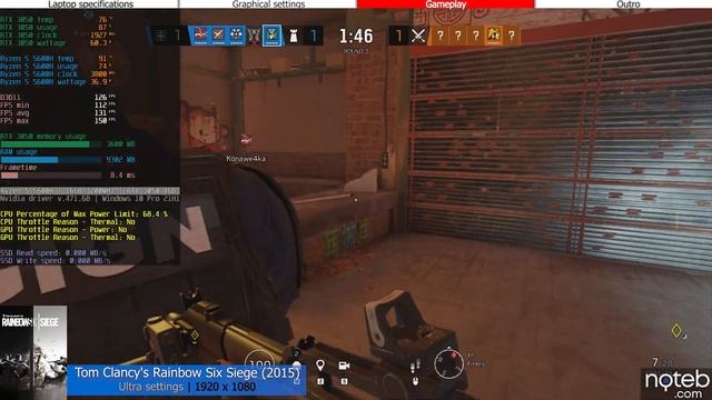 Dell Gaming G15 5515 - Rainbow Six Siege Gameplay Benchmark (Ryzen 5 5600H, RTX 3050) смотреть онлайн