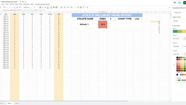 Athlete Wellness Report | Part 2 смотреть онлайн