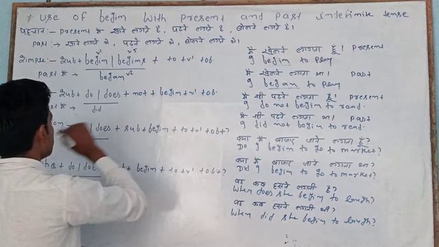 present and past indefinite tense advance rule ( begin) смотреть онлайн