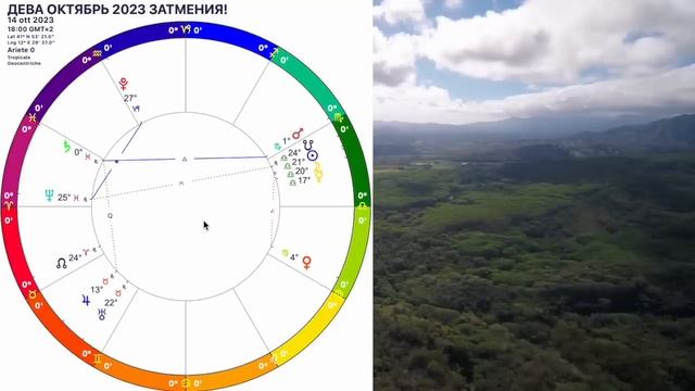 КАРМА? ДЕВА ОКТЯБРЬ 2023/ДЕВА ГОРОСКОП НА ОКТЯБРЬ 2023/СОЛНЕЧНОЕ ЗАТМЕНИЕ ЛУННОЕ ЗАТМЕНИЕ смотреть онлайн