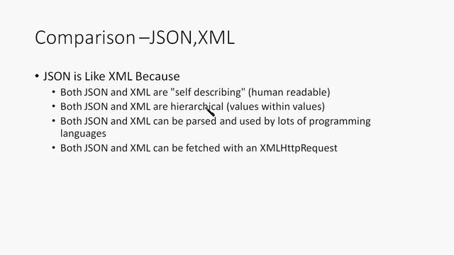 JSON basics module 5 смотреть онлайн