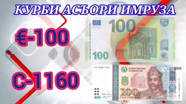 Курби асьори имруза 16.06.2023#курс #имруза #сегодная #рубл #сомони смотреть онлайн