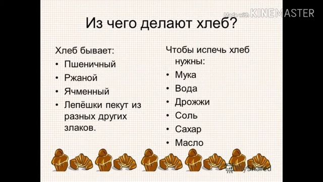 Русский язык кыргызским языком обучения 2класс.Тема:Хлеб всему голова. смотреть онлайн