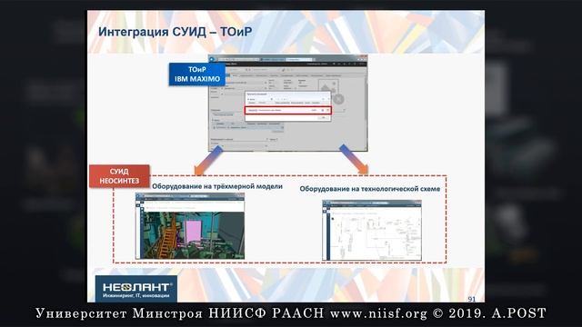 BIM 023 Чернобровкин А.В. BIM: оптимизация расходов, снижение рисков в различных отраслях смотреть онлайн