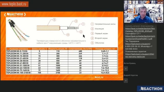 Вебинар о новинке - Тёплый пол TEPLOCOM ProМНД