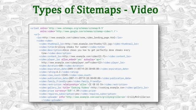 Learn Sitemap.xml | Search Engine Optimization | Online SEO Course смотреть онлайн
