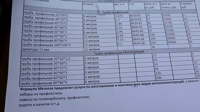 труба профильная некондиция Ростов-на-Дону.mp4