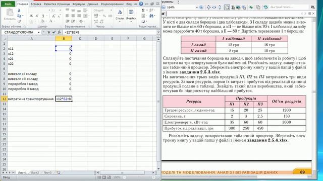 задача на оптимізацію смотреть онлайн