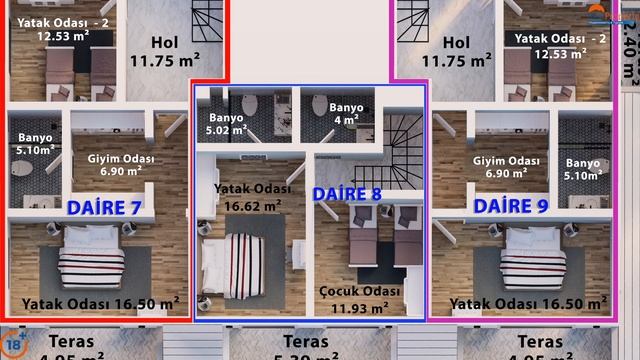 Недвижимость в Турции. Садовые дуплексы и пентхаусы в самом центре Алании от RestProperty ID11006 смотреть онлайн
