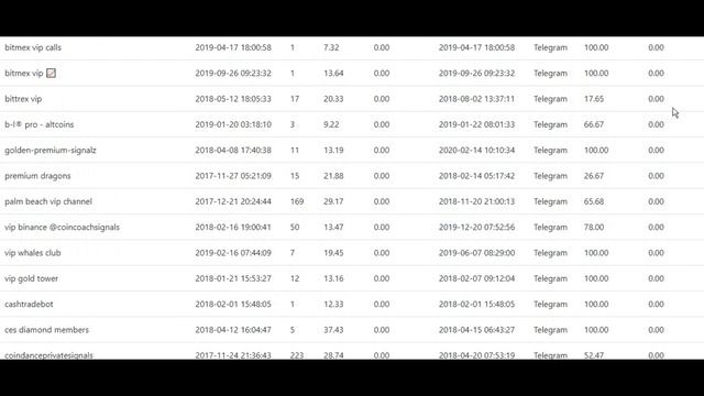 SWAPZILLA - Удобный инструмент для новичков и опытных пользователей смотреть онлайн