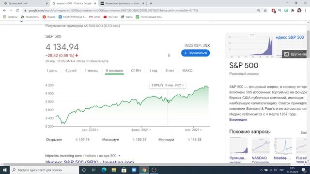 Стоит сейчас продать все акции и уйти в кэш? Что делать при обвале акций? Будет ли обвал акций? смотреть онлайн