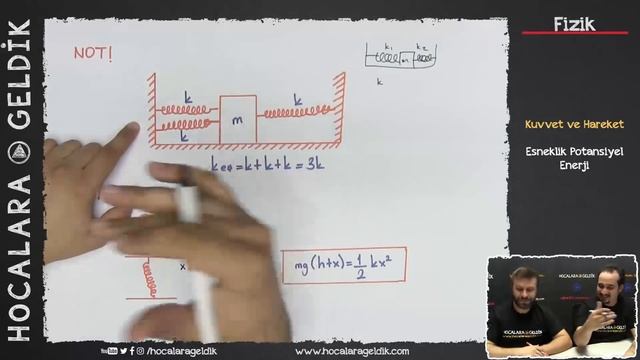 Kuvvet ve Hareket - Esneklik Potansiyel Enerji смотреть онлайн