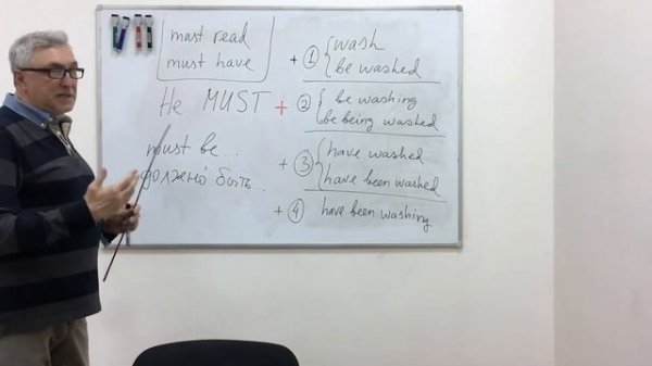 Элемент  MUST