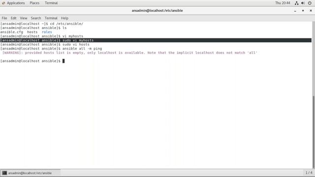 Automation With Ansible Playbooks | Ansible Directory Structure