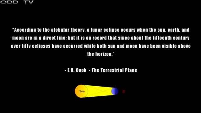 Flat Earth In 5 Minutes