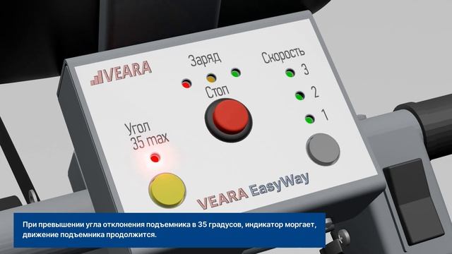 Лестничный подъемник для инвалидов VEARA «EasyWay». Гусеничный ступенькоход смотреть онлайн