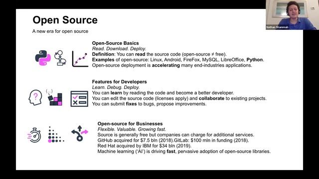 Open source in quantum science by Nathan Shammah | QWorld смотреть онлайн