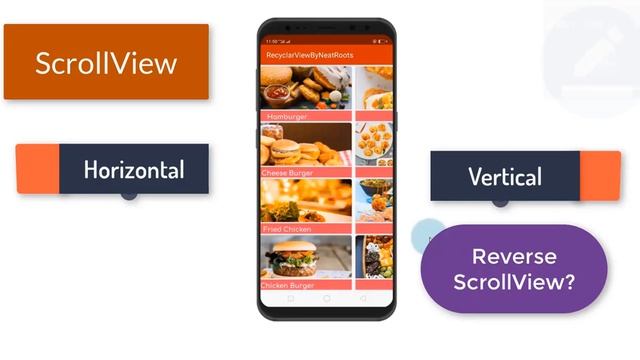 RecyclerView in Android – RecyclerView Tutorial in Hindi #1 смотреть онлайн