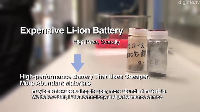 Main Sugar Constituent Provides Effective Anode Material for Sodium Ion Batteries #DigInfo смотреть онлайн