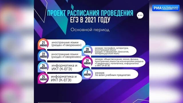 Особенности проведения итоговой аттестации школьников в 2021 г. смотреть онлайн