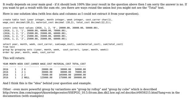 How to get the Sum of all column values in the last row of a resultset without using UNION? смотреть онлайн