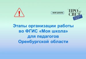 Этапы организации работы во ФГИС «Моя школа» для педагогов