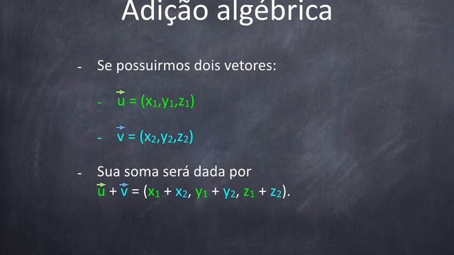 Soma de Vetores - Método do Polígono смотреть онлайн
