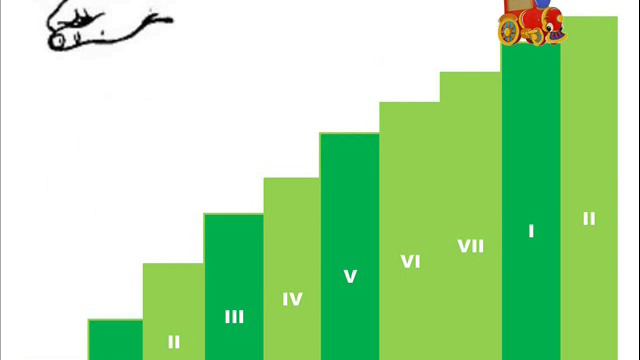 Паровозик смотреть онлайн