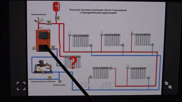 Добавляем радиатор не нарушив работы системы отопления. смотреть онлайн