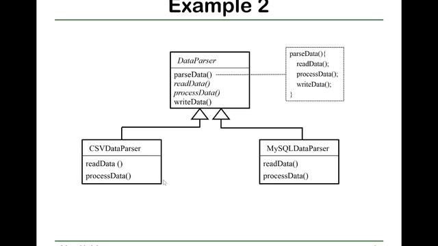 Alex X. Liu Software Design Pattern Course 25: Template Method Pattern смотреть онлайн
