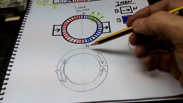 Gramme, El Señor de los Anillos. смотреть онлайн