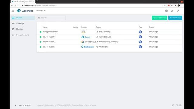 Multi-Cluster Service Deployments with Operators and KubeCarrier - Rastislav Szabó, Kubermatic смотреть онлайн