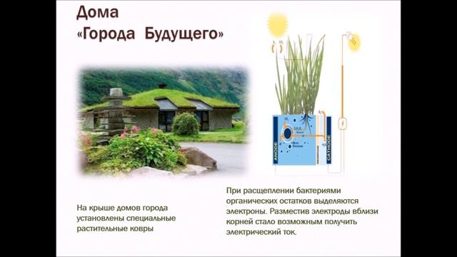 Город будущего смотреть онлайн
