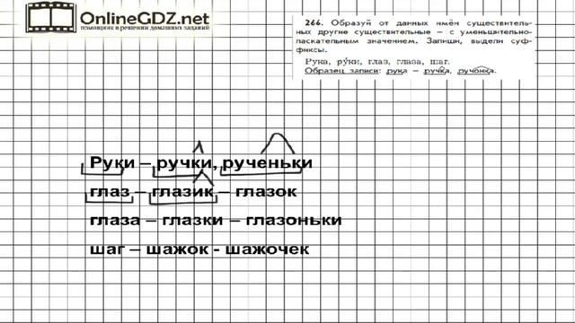 Упражнение 266 — Русский язык 3 класс (Бунеев Р.Н., Бунеева Е.В., Пронина О.В.) Часть 2 смотреть онлайн