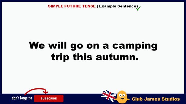 100 Simple Future Tense English Sentences | Daily Use English Sentences | Spoken English Class смотреть онлайн