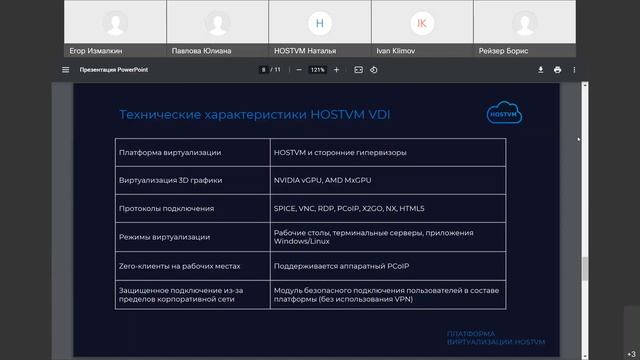 Вебинар: Платформа виртуализации HOSTVM смотреть онлайн