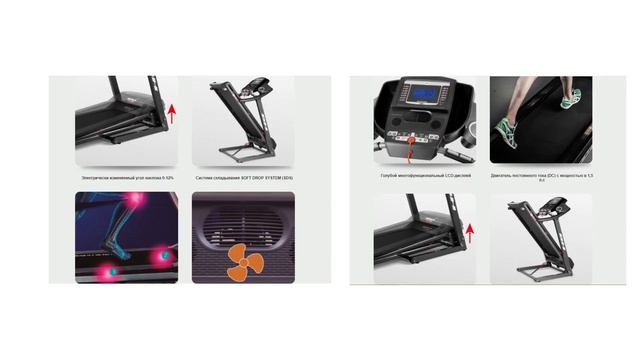 BH FITNESS PIONEER R3 Беговая дорожка смотреть онлайн