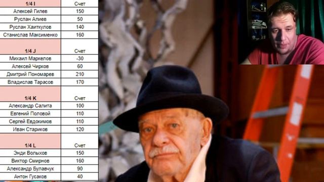 18+ "НаШ вопрос Чемберлену" Обзор двойного гиганта смотреть онлайн