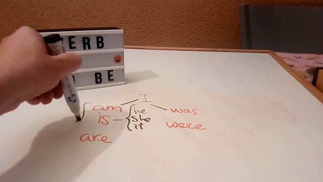 Present simple VS Past simple смотреть онлайн